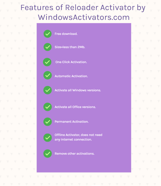 Features of Reloader Activator